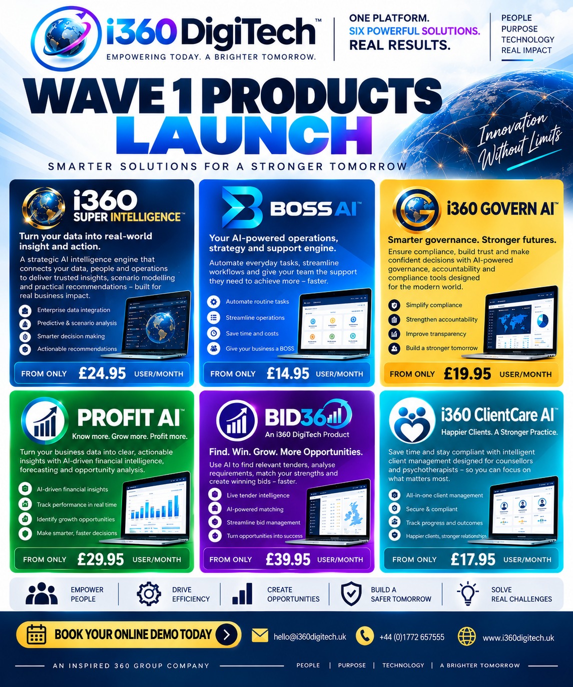 i360 DigiTech Products
